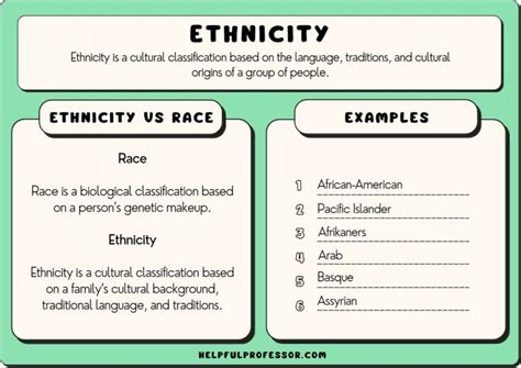 another word for race ethnicity|ethnicity list.